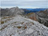 Rifugio Ra Stua - Remeda Rossa / Rote Wand